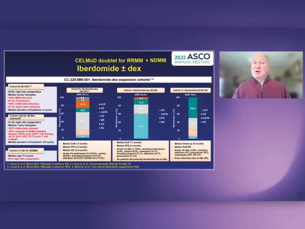 CELMoDs for the treatment of relapsed/refractory MM